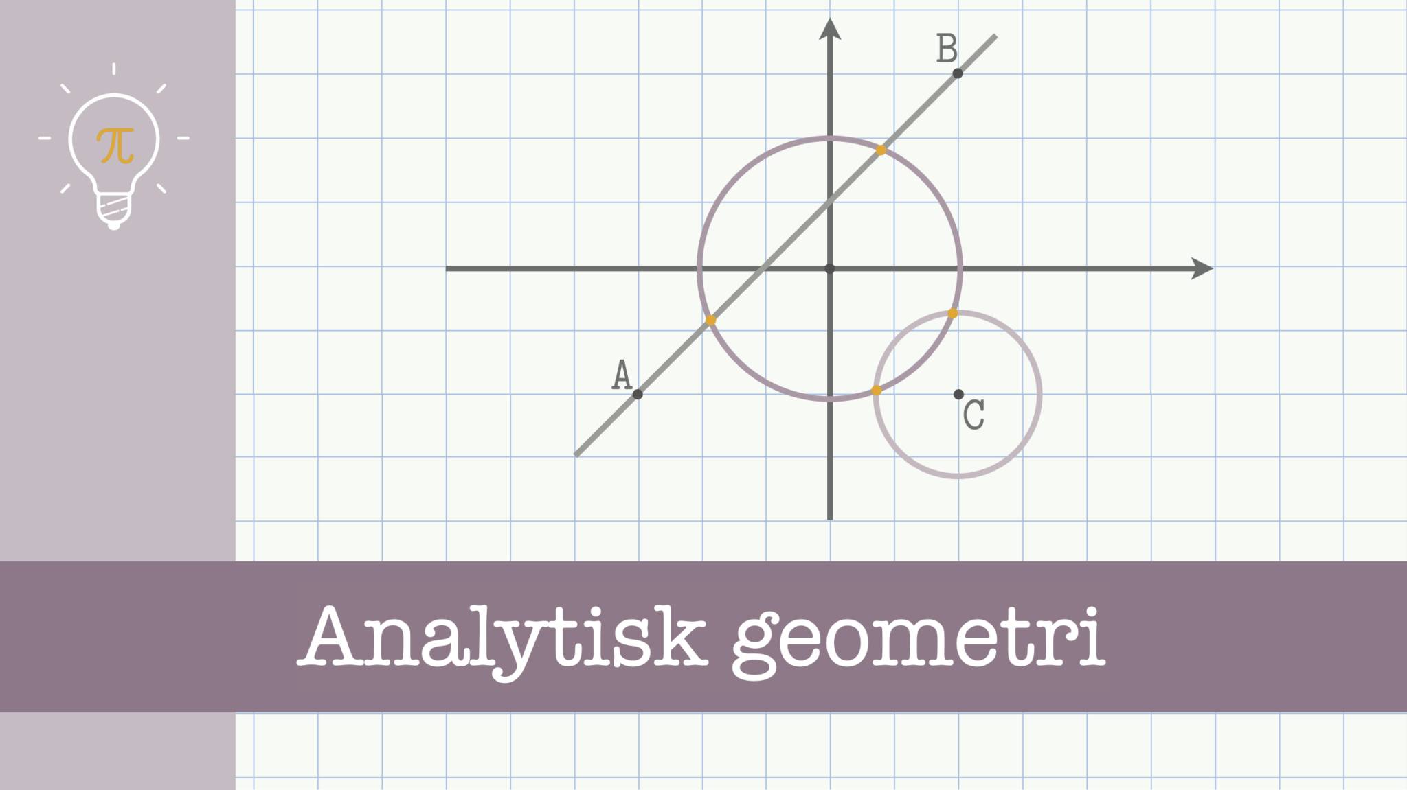 Analytisk geometri
